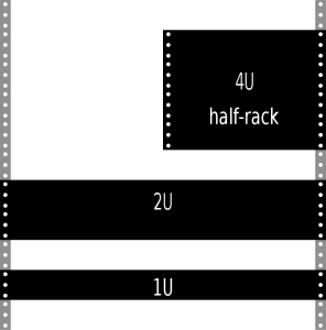Rack Unit Sizes