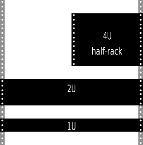 Rack Unit Sizes